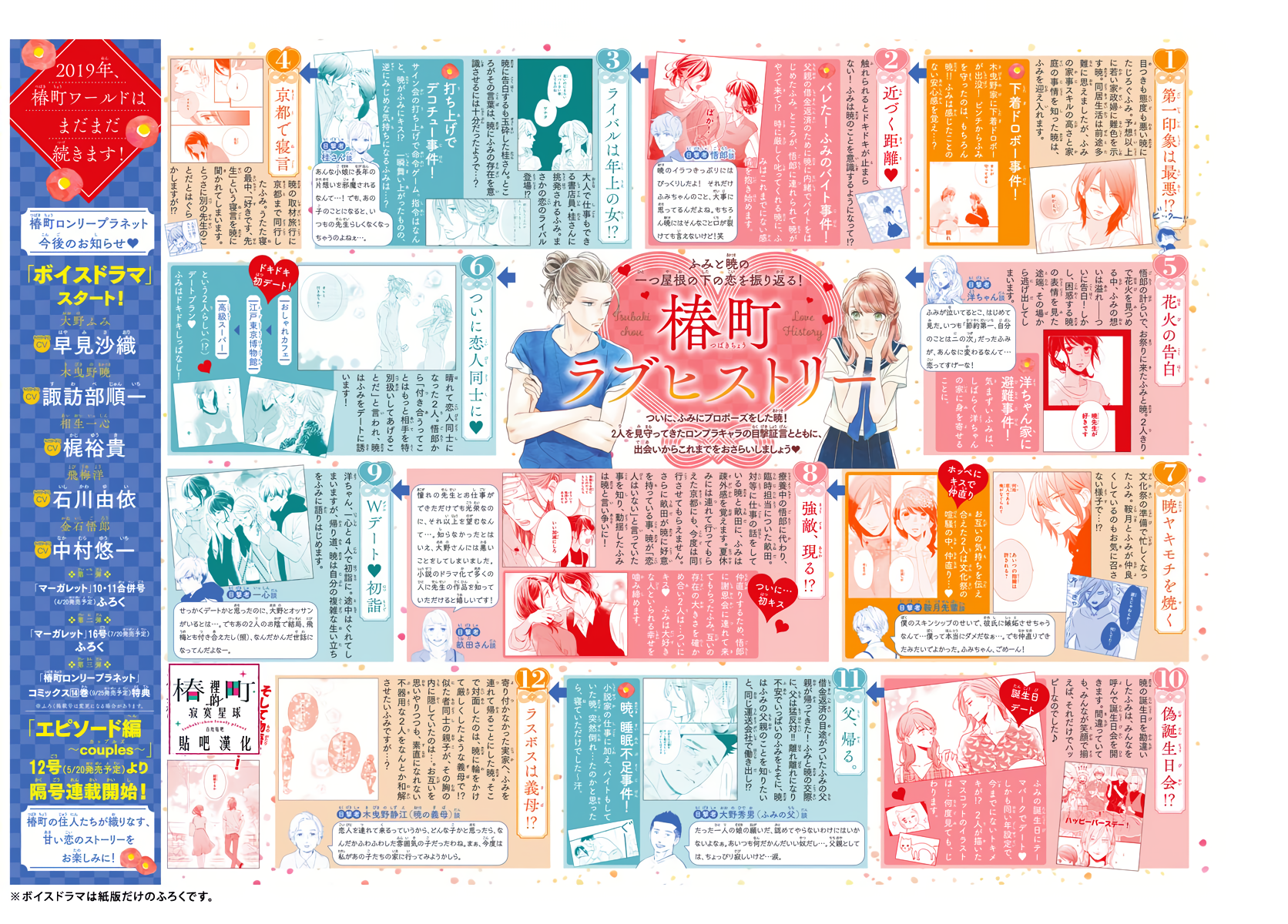 Read Tsubaki-chou Lonely Planet (en) Manga Online