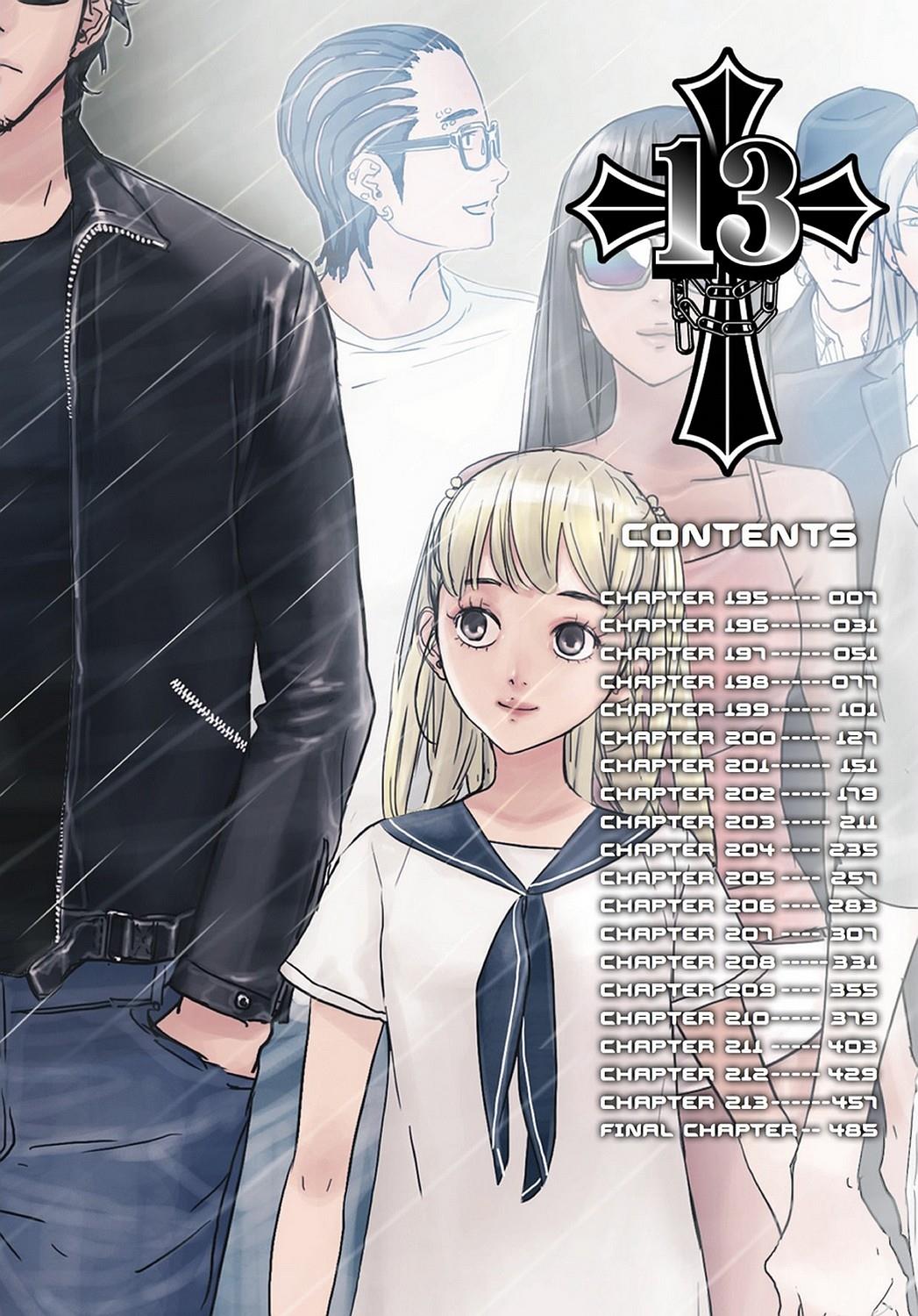 Read Until Death Do Us Part (en) Manga Online