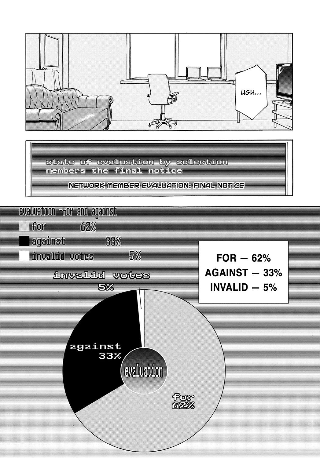 Read Until Death Do Us Part (en) Manga Online