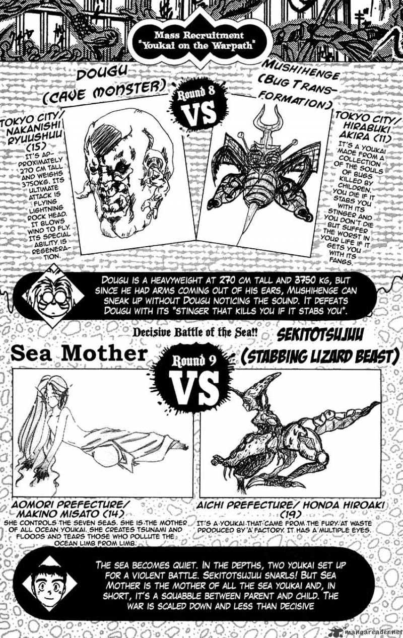 Read Ushio and Tora (en) Manga Online