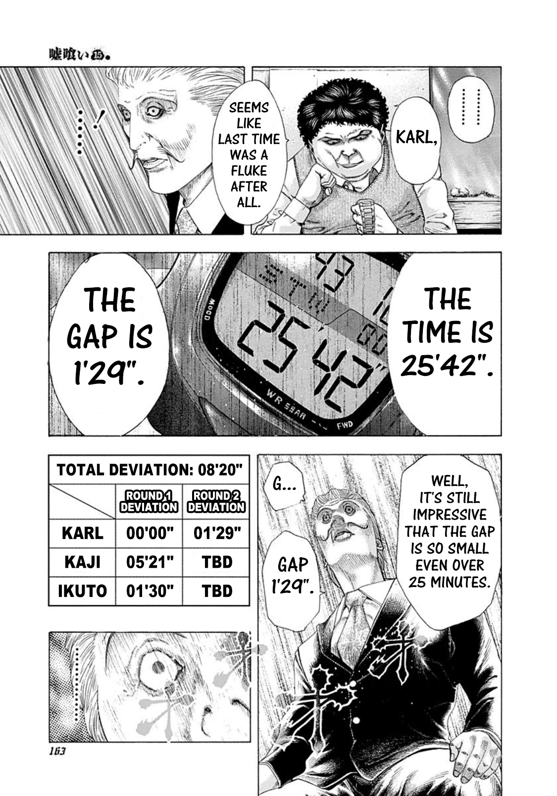 Read Usogui (en) Manga Online