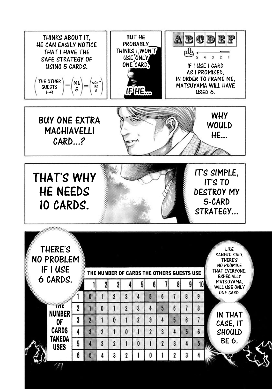 Read Usogui (en) Manga Online