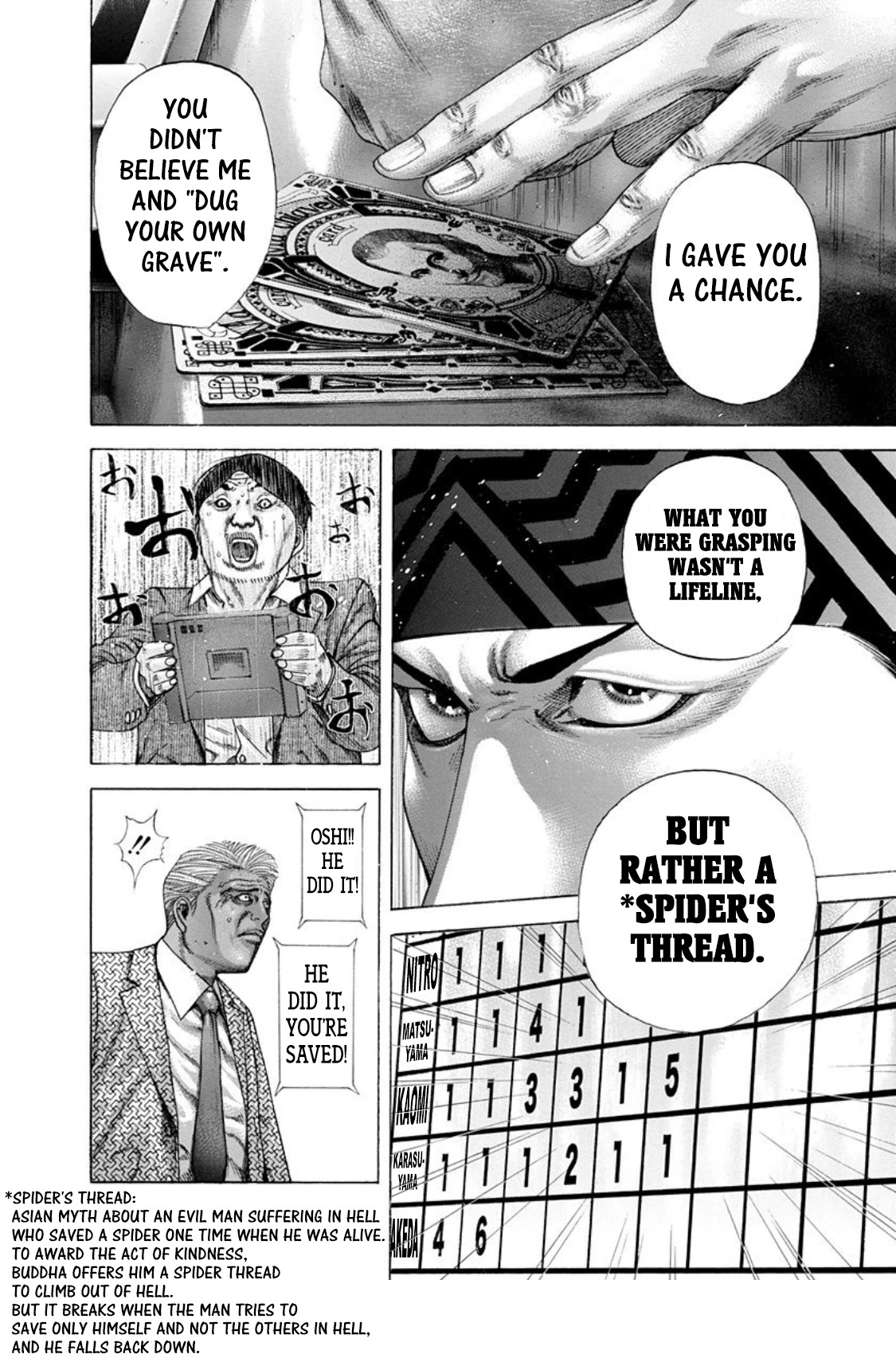 Read Usogui (en) Manga Online