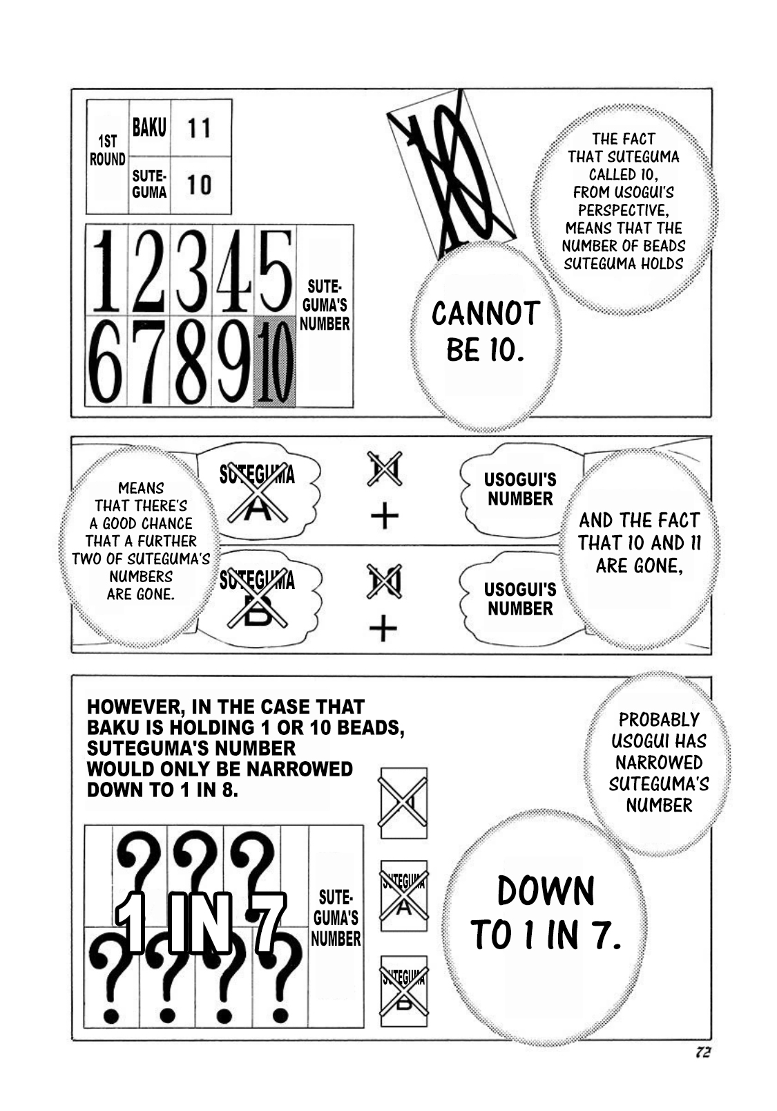 Read Usogui (en) Manga Online