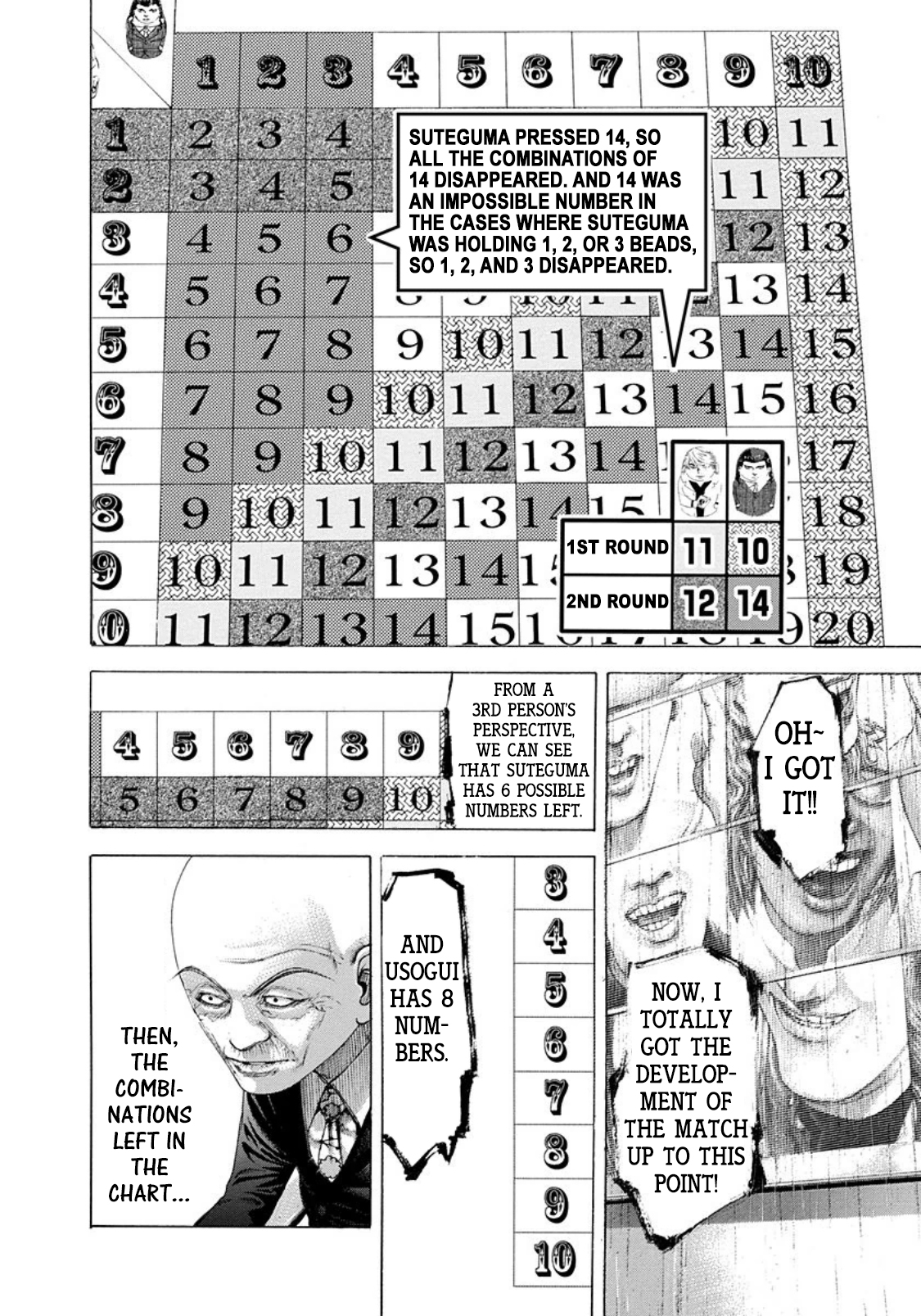 Read Usogui (en) Manga Online