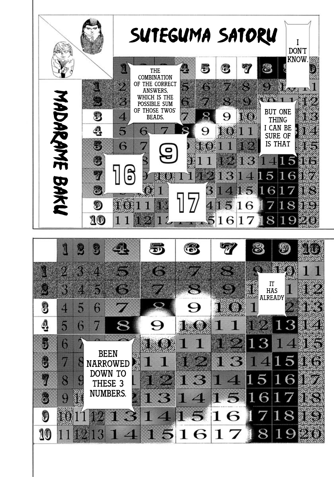Read Usogui (en) Manga Online