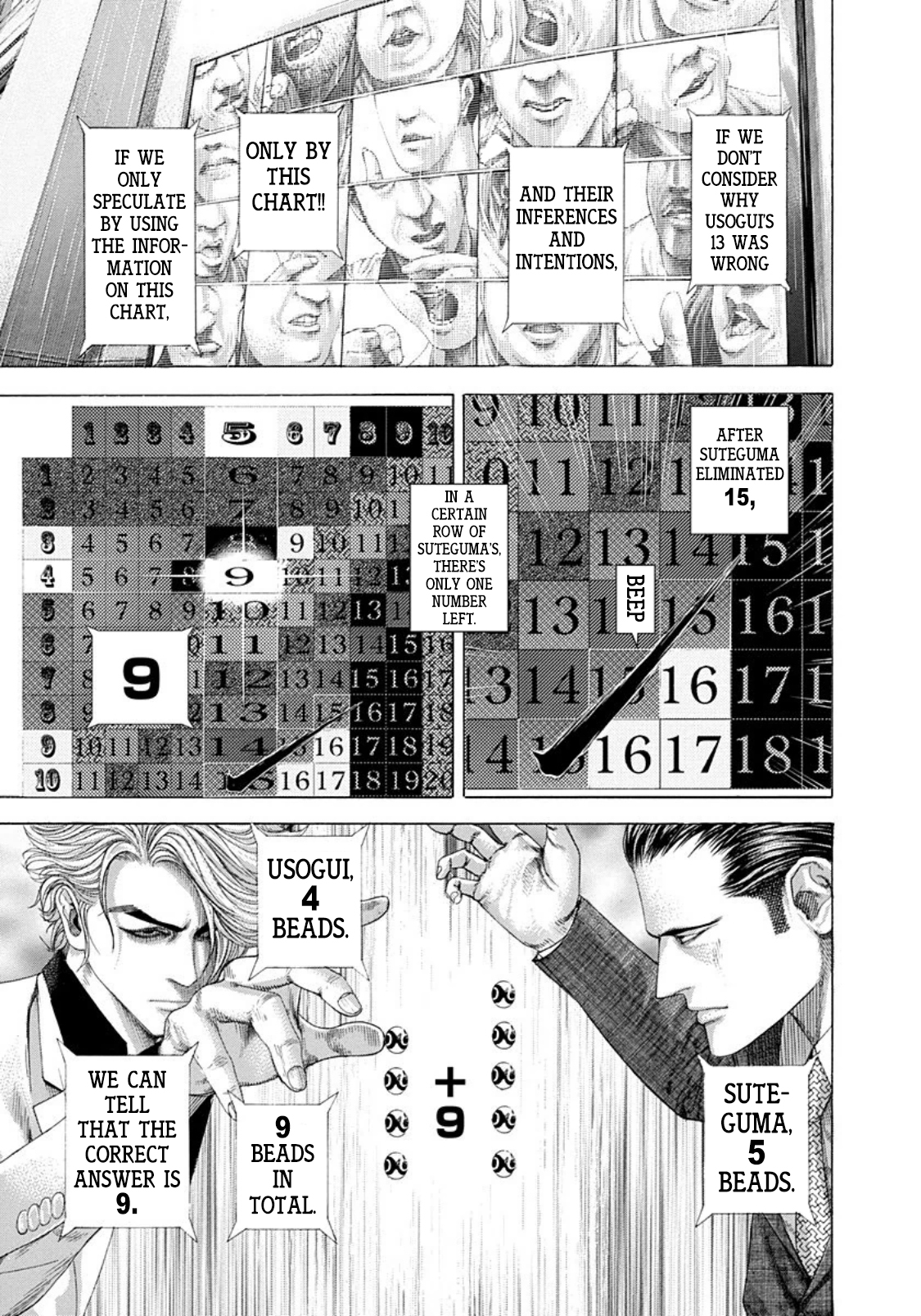 Read Usogui (en) Manga Online