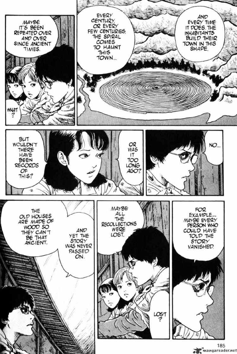 Read Uzumaki (en) Manga Online