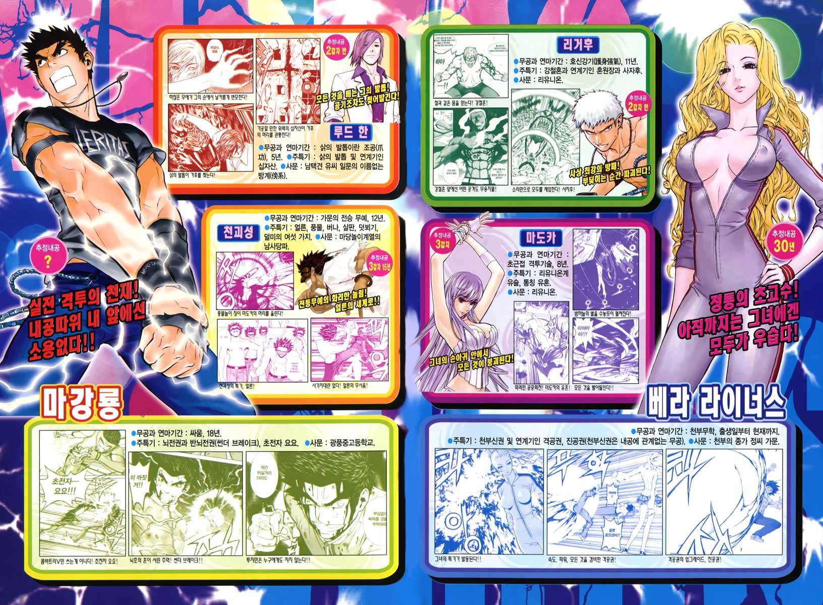 Read Veritas (en) Manga Online