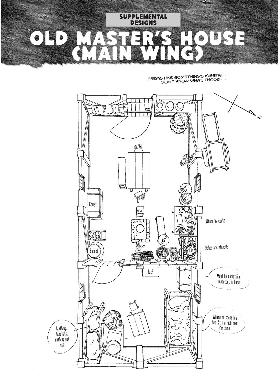 Read Vinland Saga (en) Manga Online