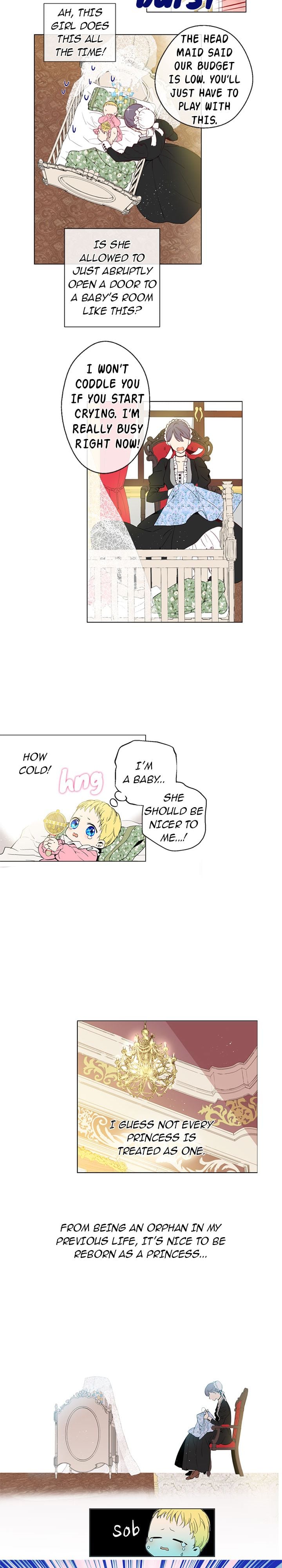 Read Who Made Me a Princess (en) Manga Online