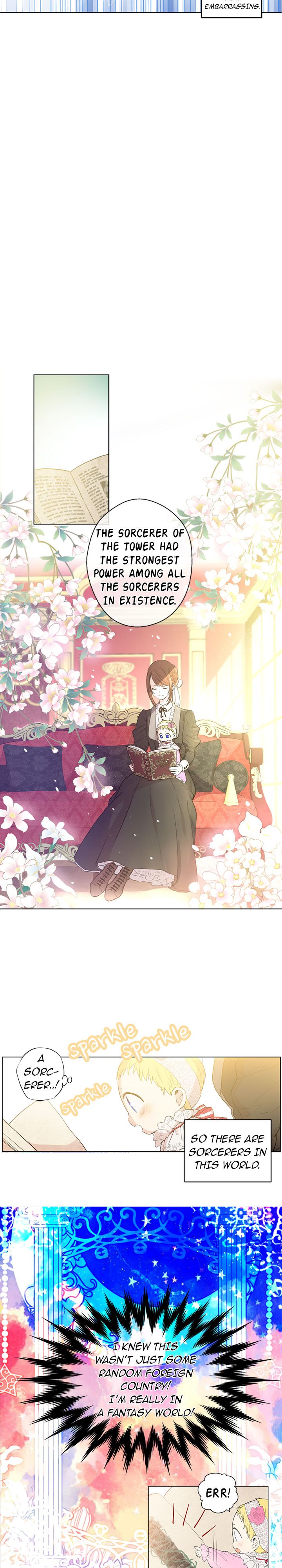 Read Who Made Me a Princess (en) Manga Online