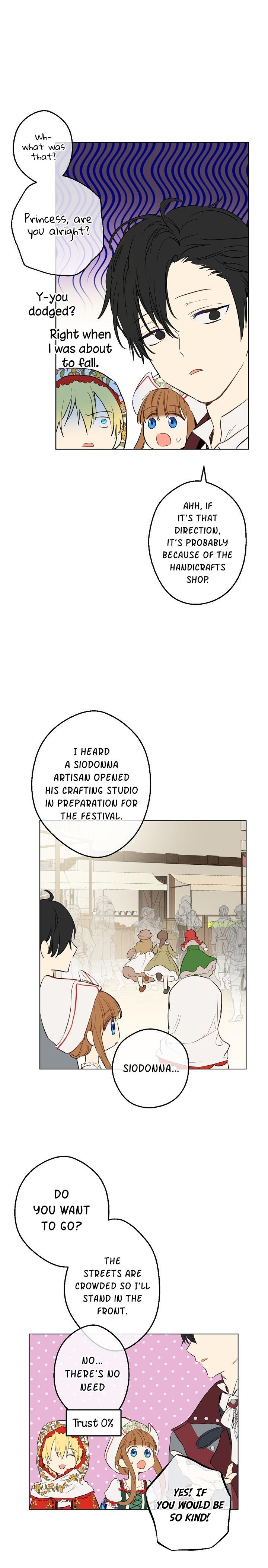 Read Who Made Me a Princess (en) Manga Online