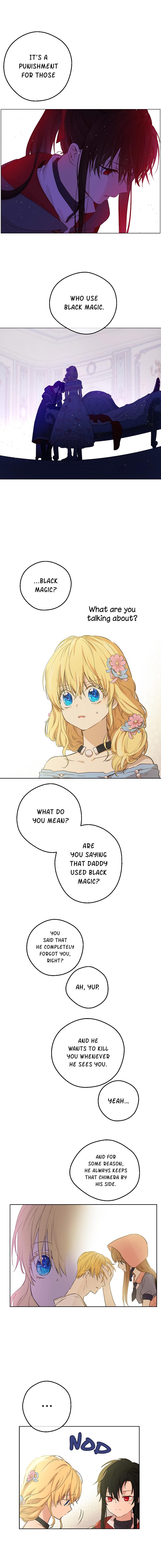 Read Who Made Me a Princess (en) Manga Online