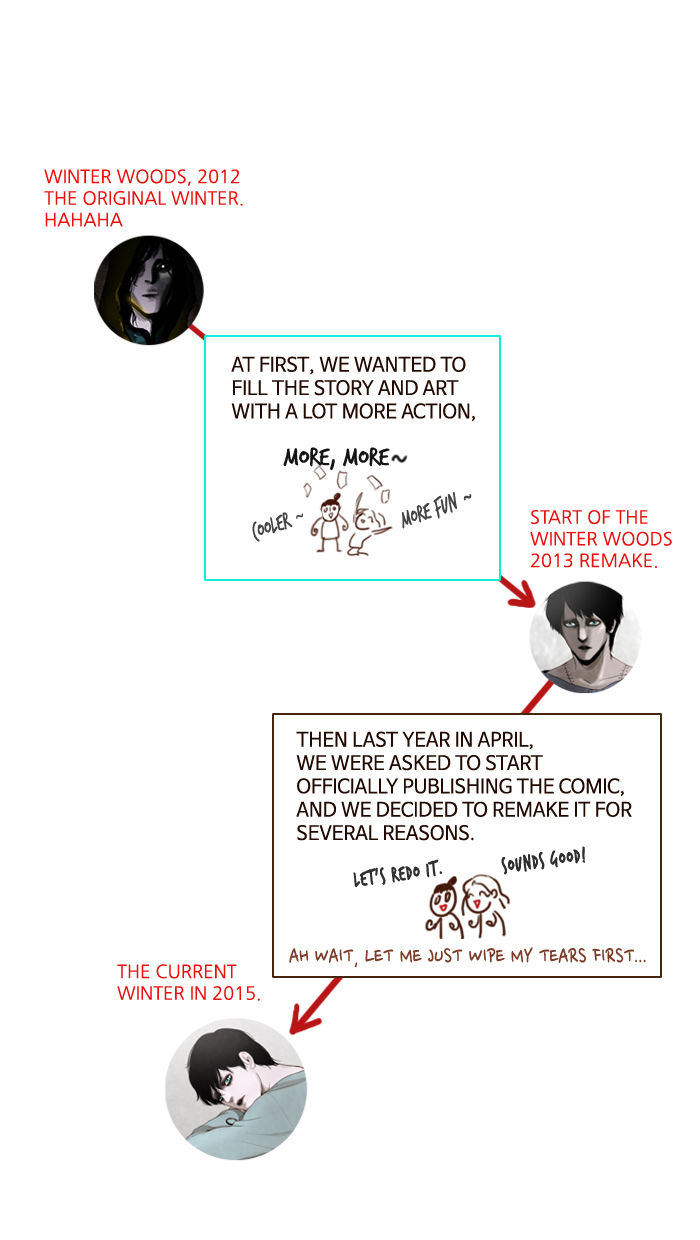 Read Winter Woods (en) Manga Online