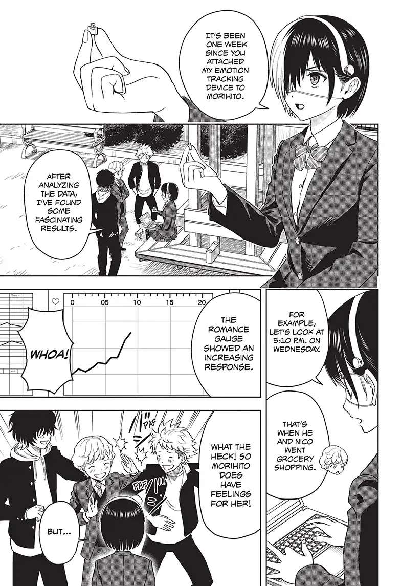 Read Witch Watch (en) Manga Online