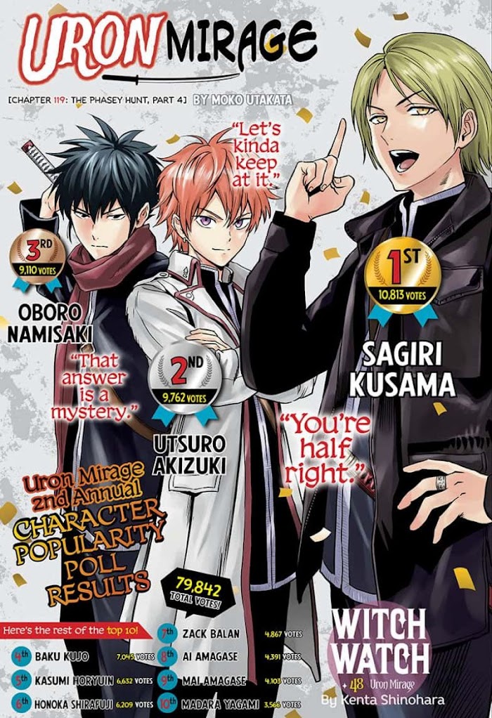 Read Witch Watch (en) Manga Online