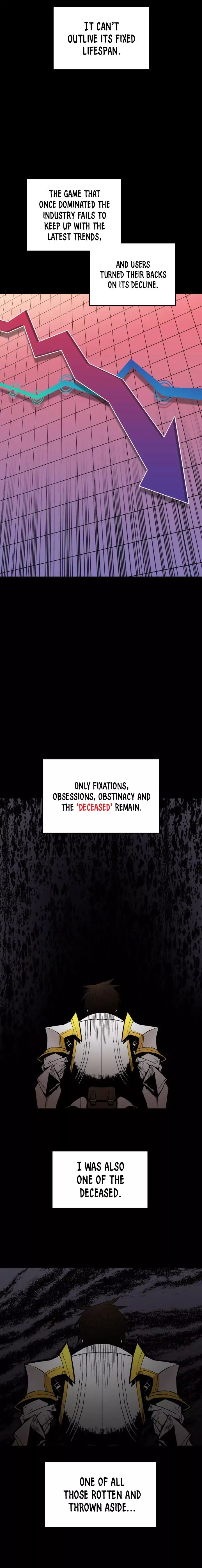 Read Worn and Torn Newbie (en) Manga Online