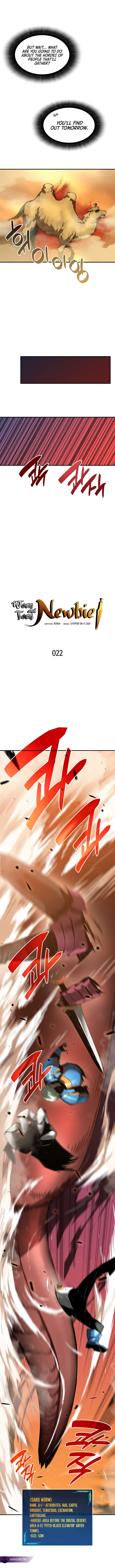 Read Worn and Torn Newbie (en) Manga Online