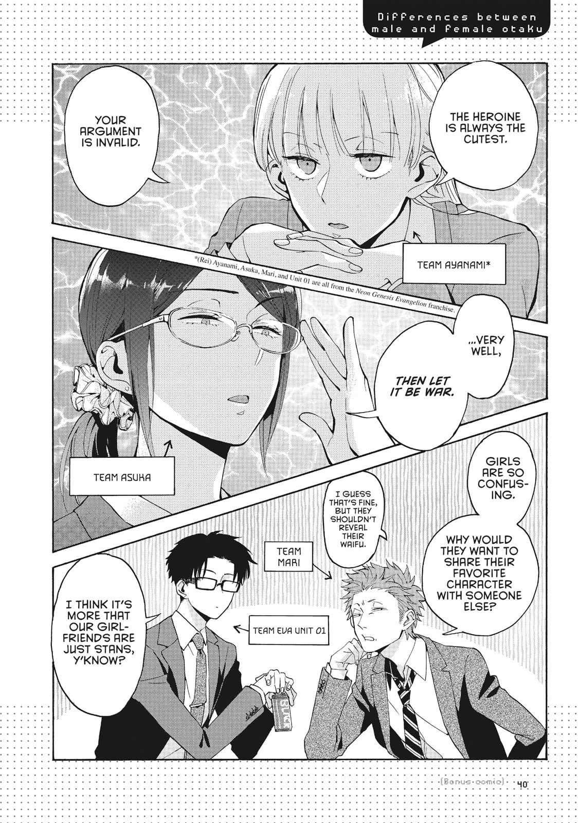Read Wotakoi_ Love Is Hard for Otaku (en) Manga Online