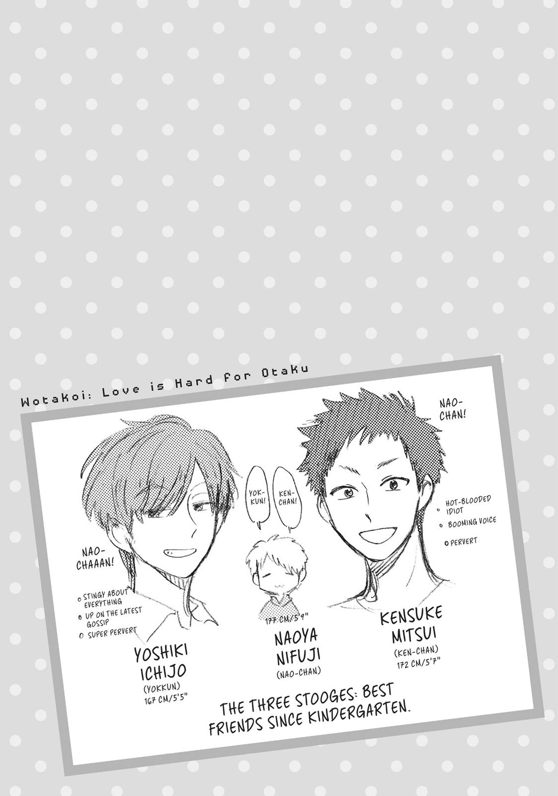 Read Wotakoi_ Love Is Hard for Otaku (en) Manga Online
