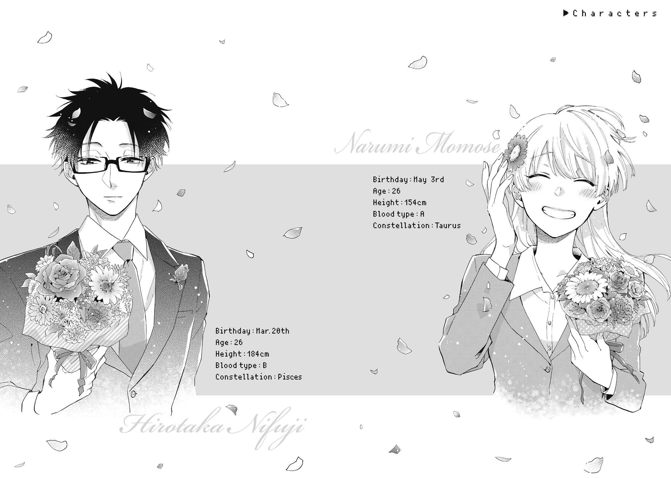Read Wotakoi_ Love Is Hard for Otaku (en) Manga Online