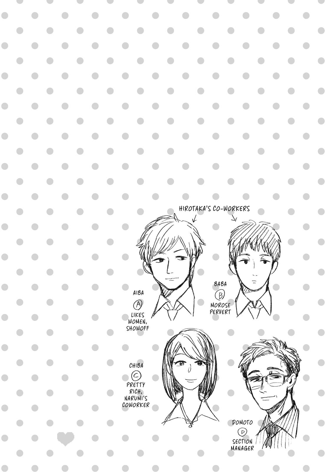 Read Wotakoi_ Love Is Hard for Otaku (en) Manga Online