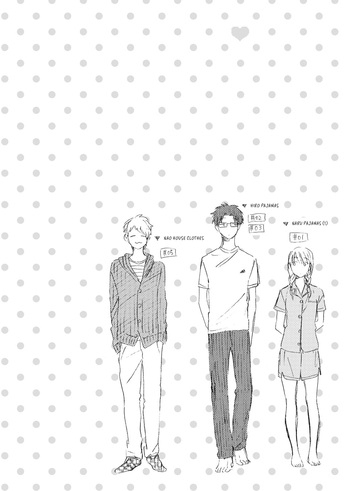 Read Wotakoi_ Love Is Hard for Otaku (en) Manga Online
