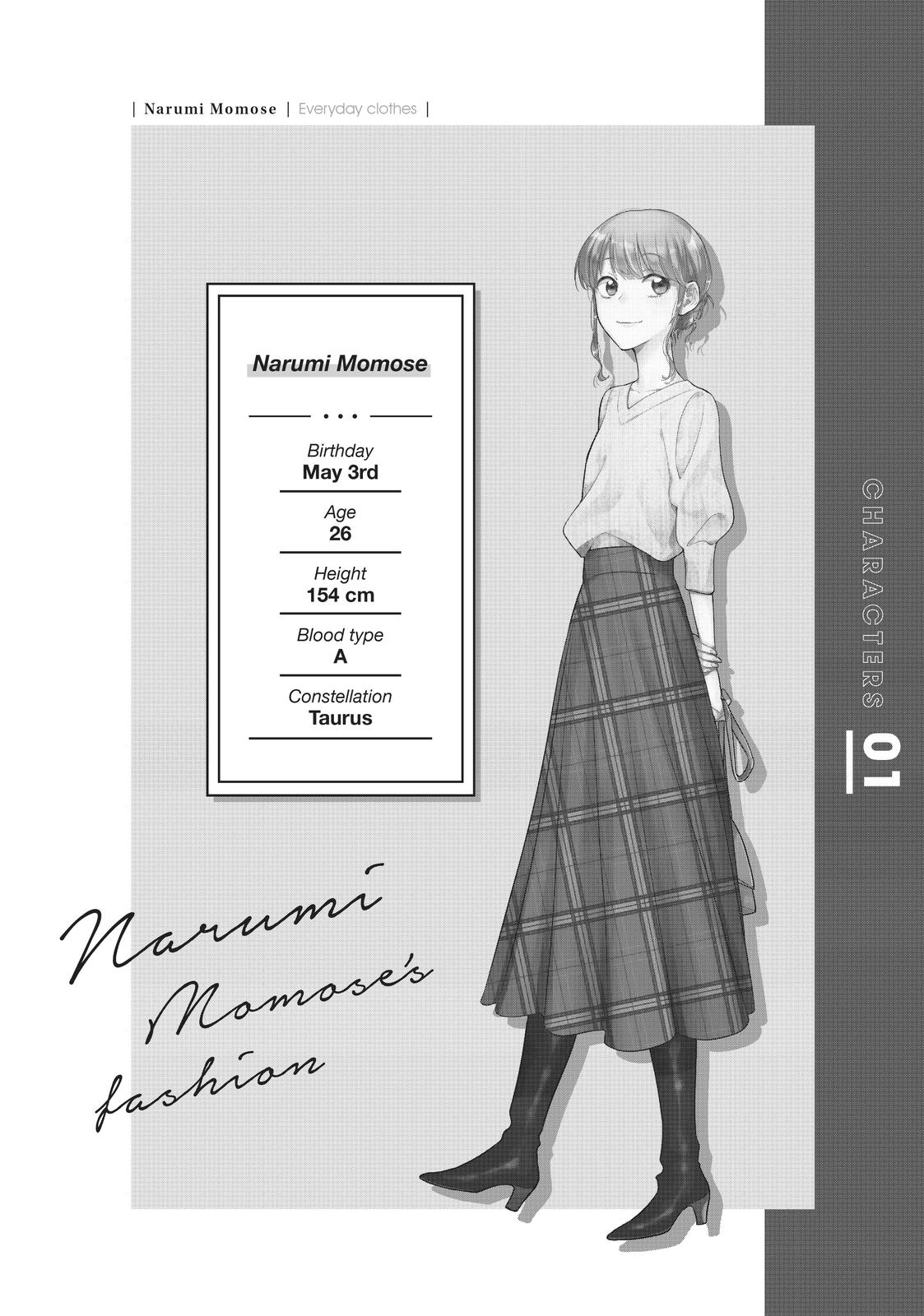 Read Wotakoi_ Love Is Hard for Otaku (en) Manga Online