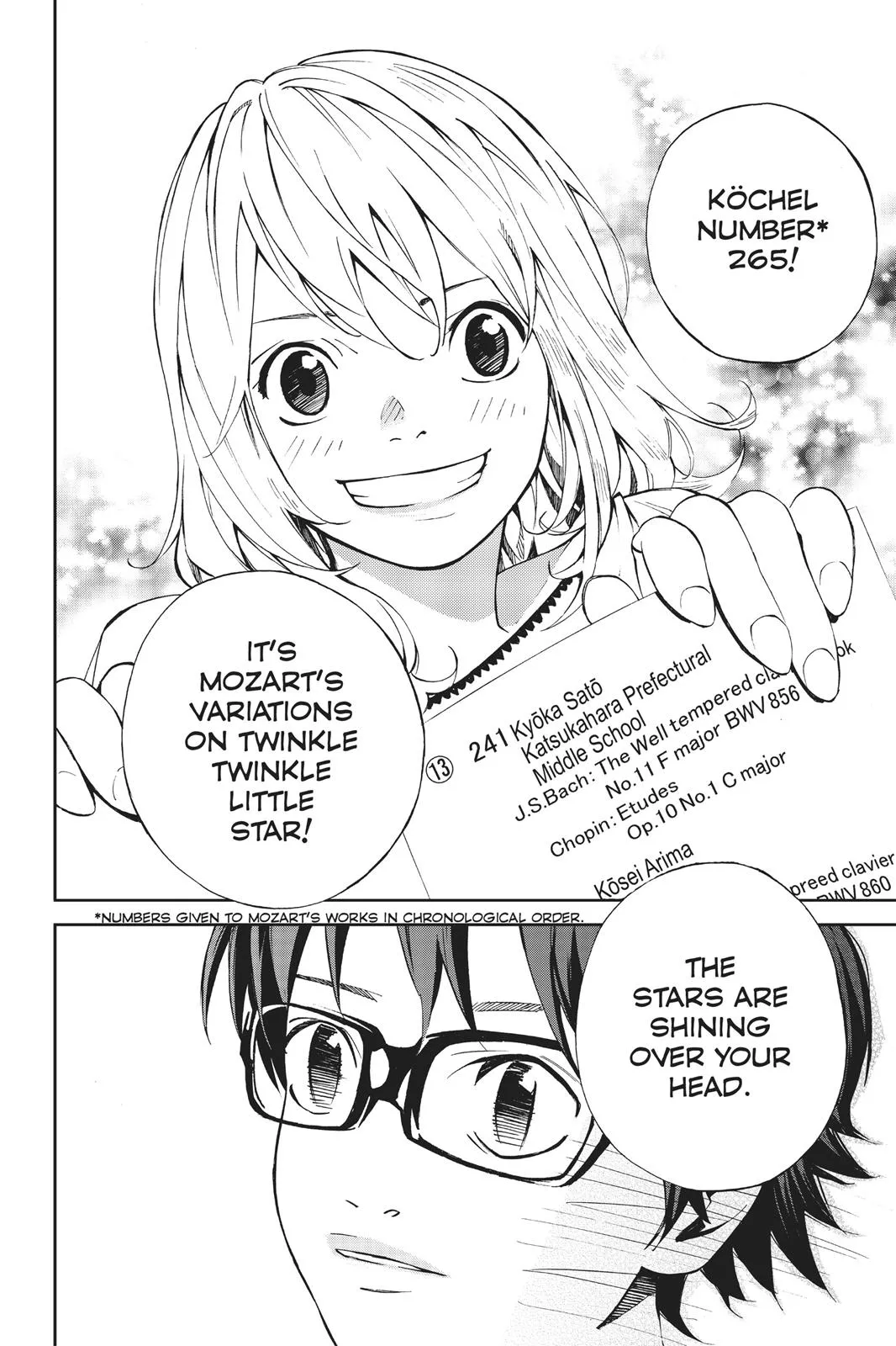 Read Your Lie in April (en) Manga Online