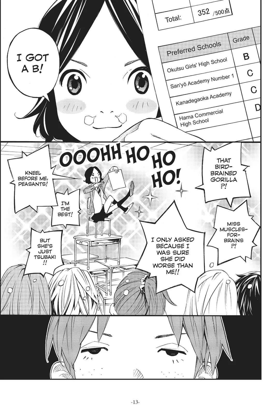 Read Your Lie in April (en) Manga Online