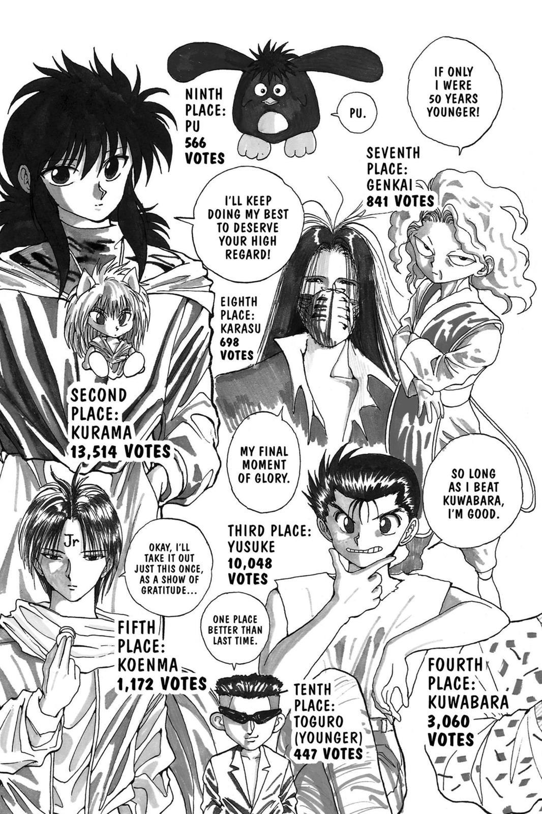 Read Yu Yu Hakusho (en) Manga Online