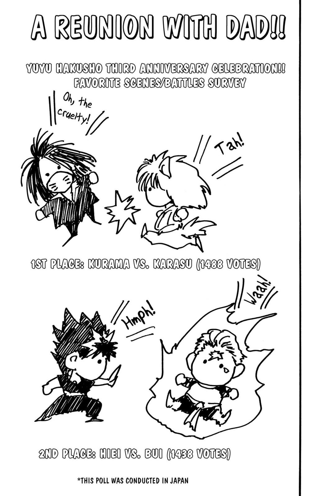 Read Yu Yu Hakusho (en) Manga Online