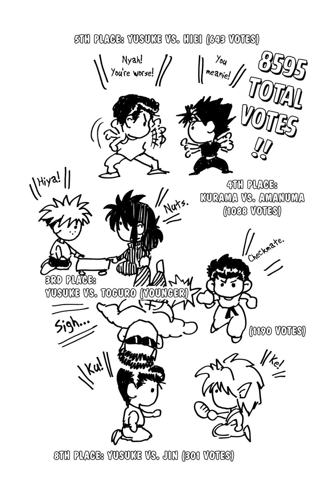 Read Yu Yu Hakusho (en) Manga Online