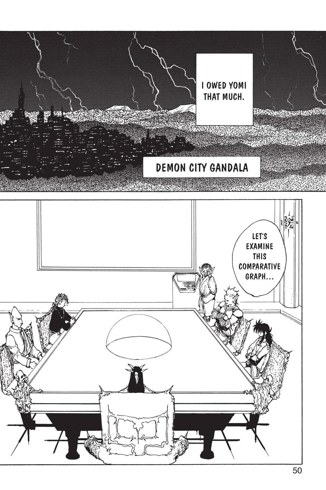 Read Yu Yu Hakusho (en) Manga Online