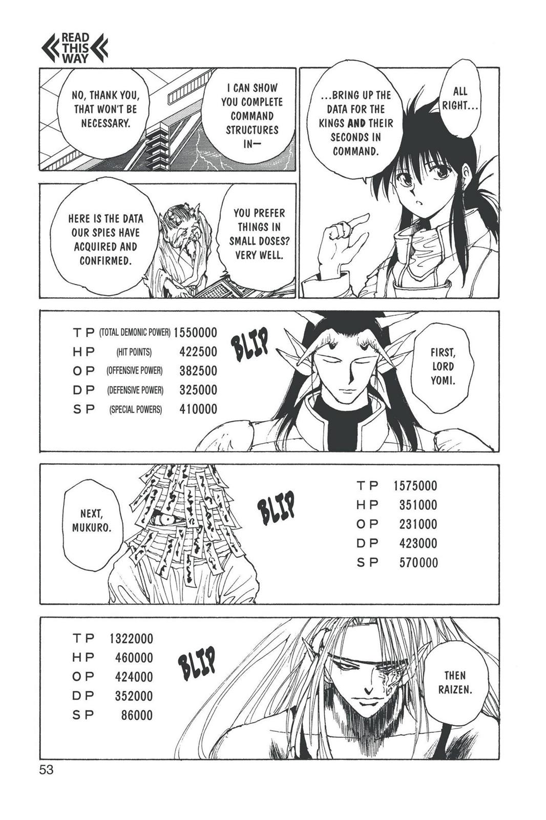 Read Yu Yu Hakusho (en) Manga Online