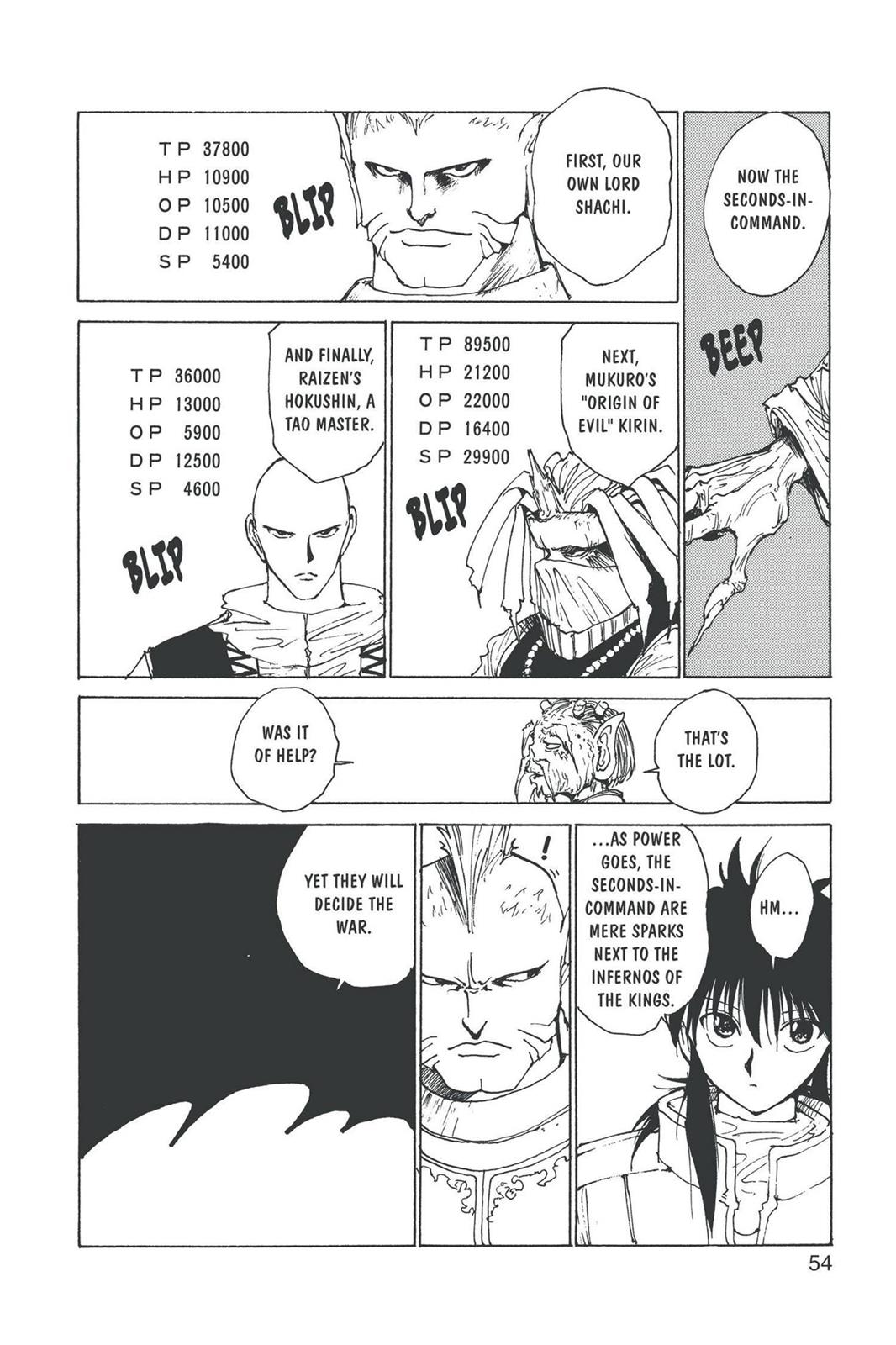 Read Yu Yu Hakusho (en) Manga Online