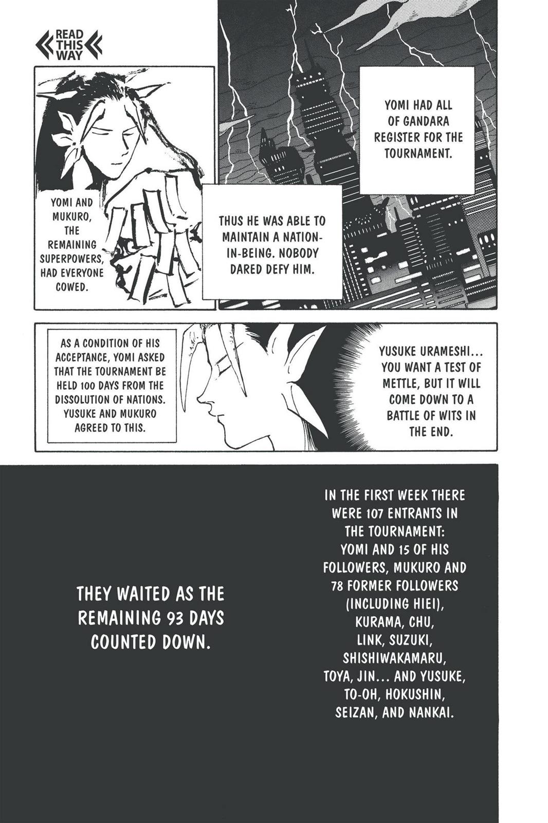 Read Yu Yu Hakusho (en) Manga Online