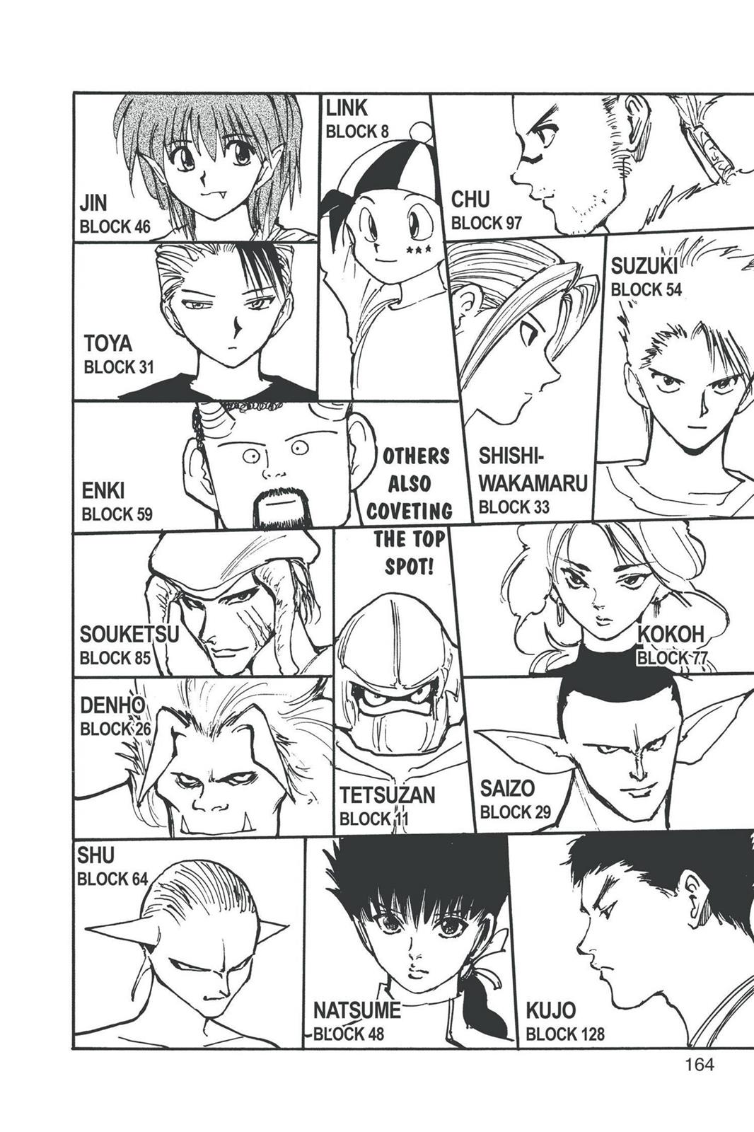 Read Yu Yu Hakusho (en) Manga Online