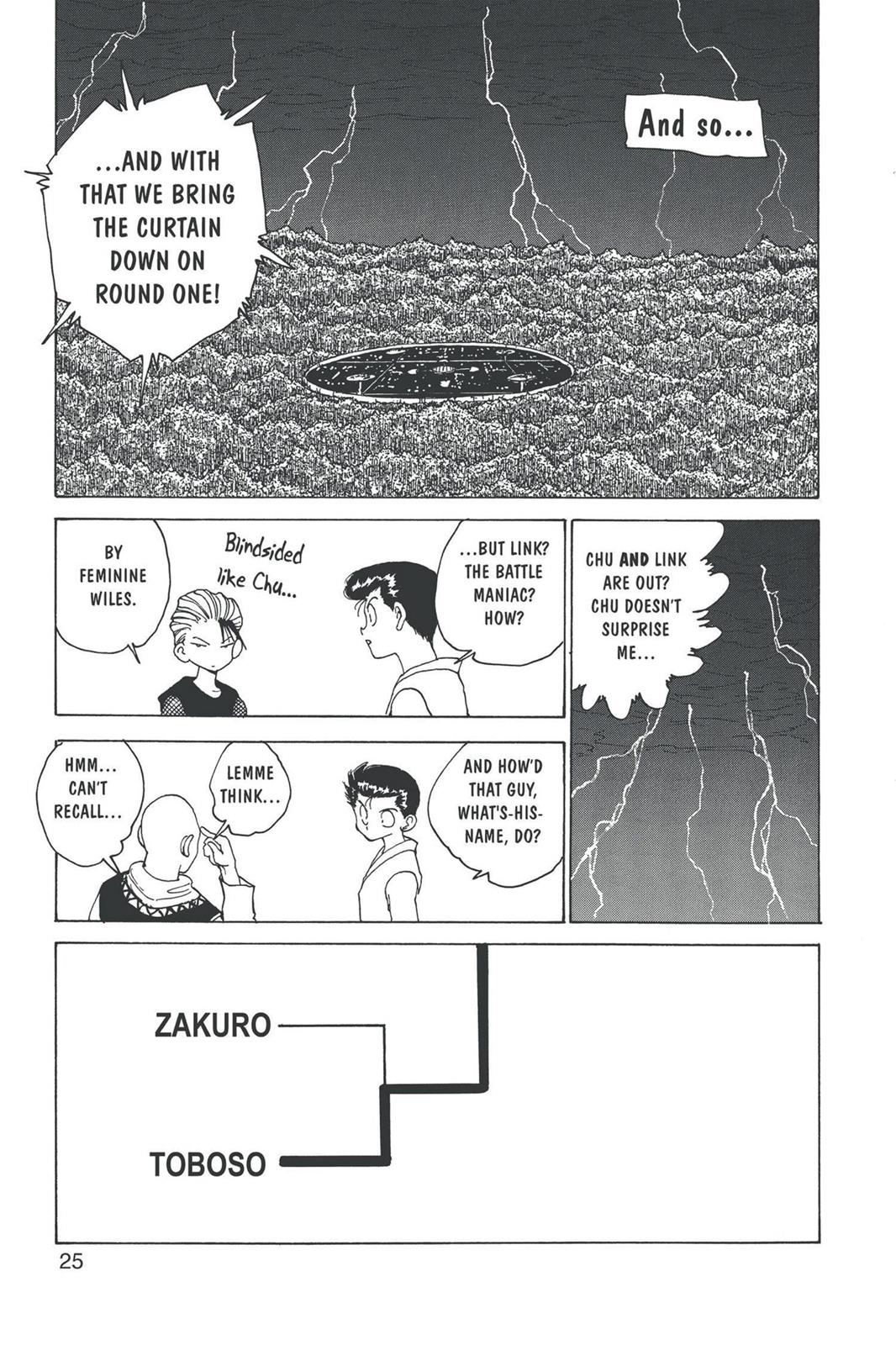 Read Yu Yu Hakusho (en) Manga Online