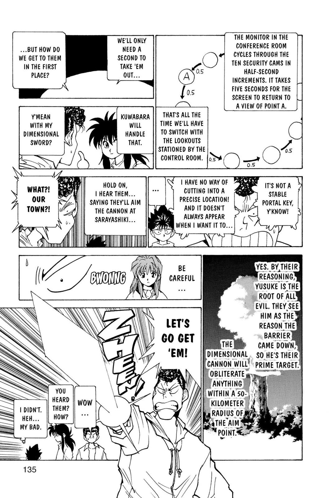 Read Yu Yu Hakusho (en) Manga Online