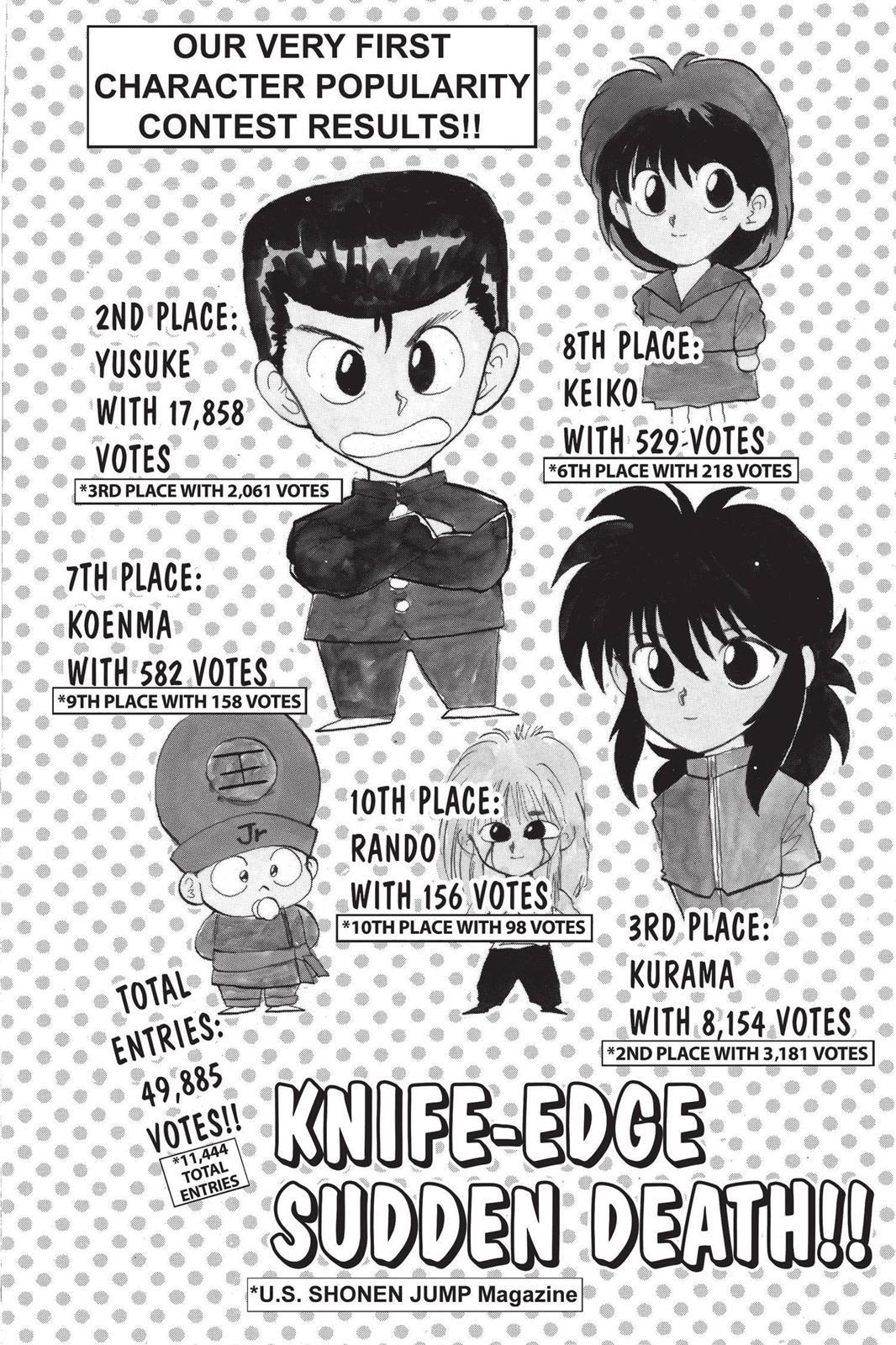 Read Yu Yu Hakusho (en) Manga Online