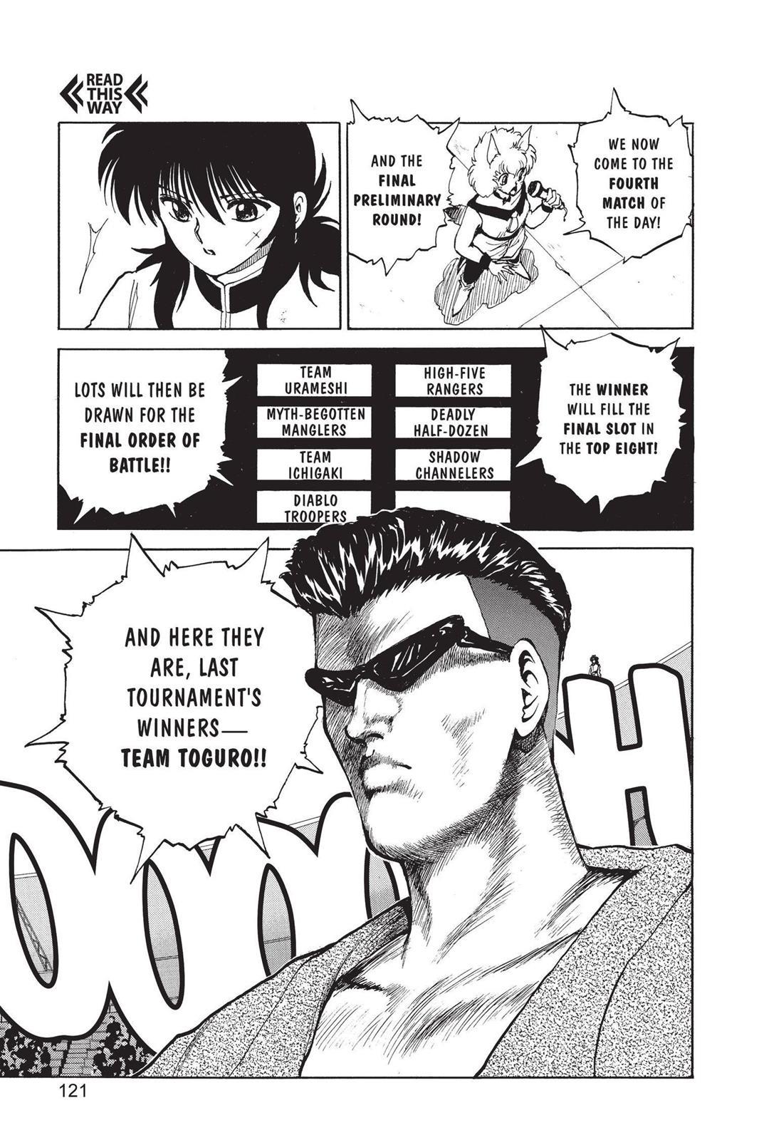 Read Yu Yu Hakusho (en) Manga Online