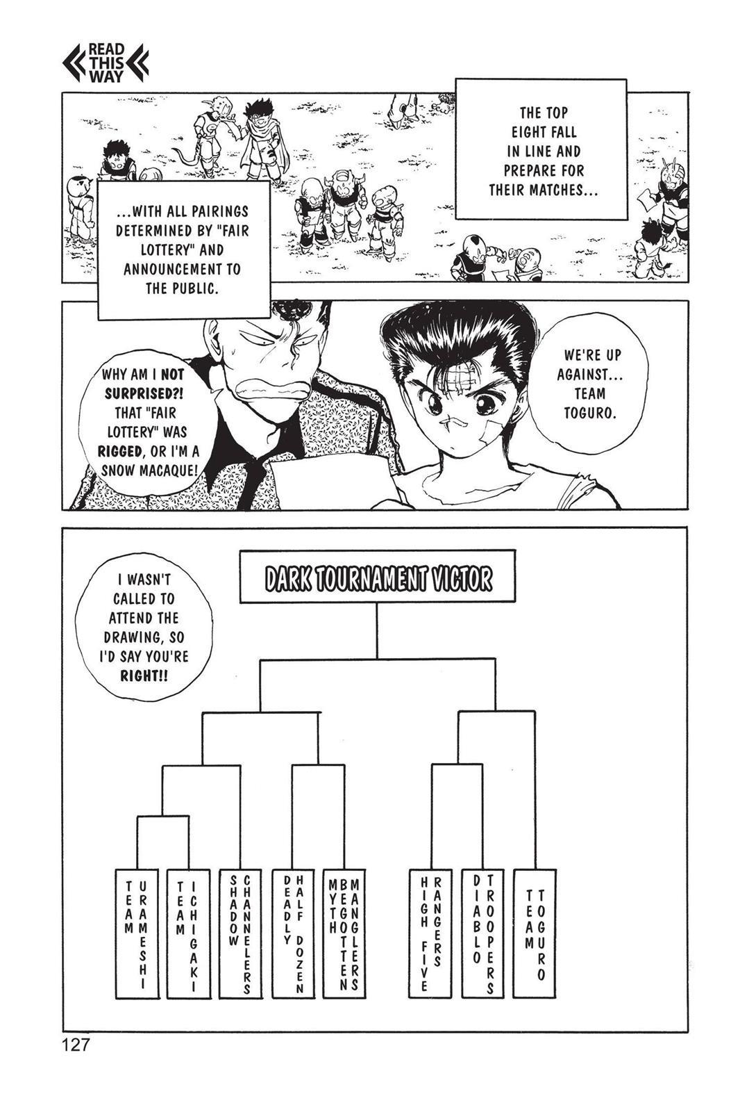 Read Yu Yu Hakusho (en) Manga Online