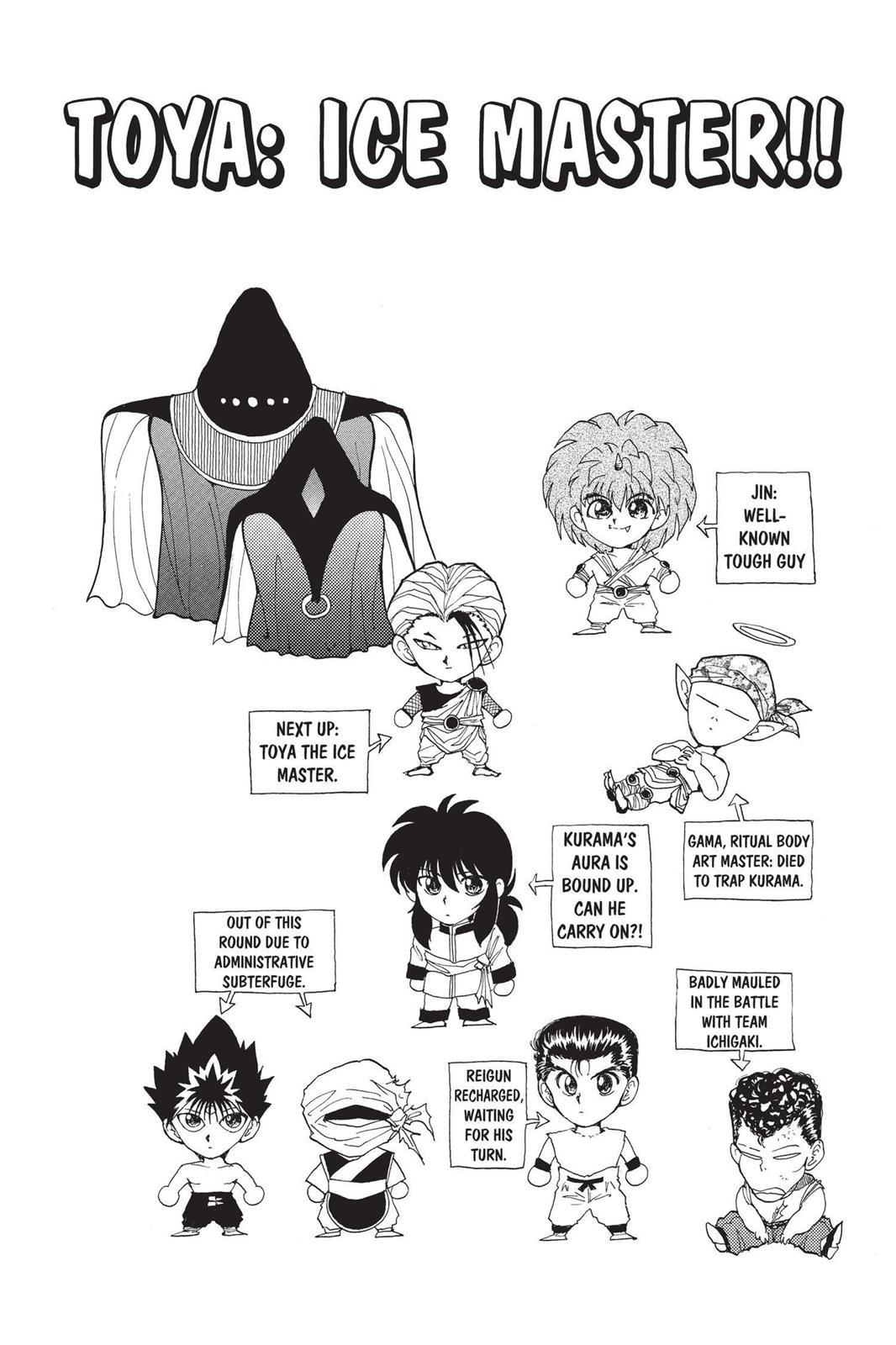 Read Yu Yu Hakusho (en) Manga Online