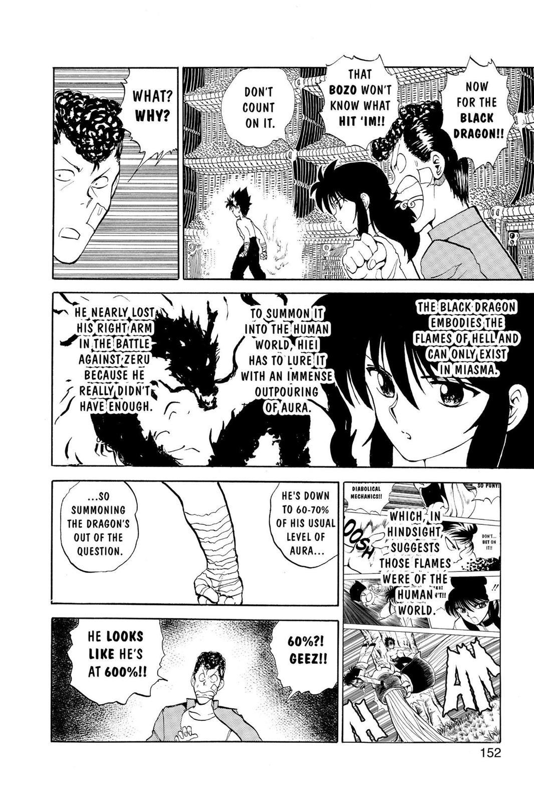 Read Yu Yu Hakusho (en) Manga Online