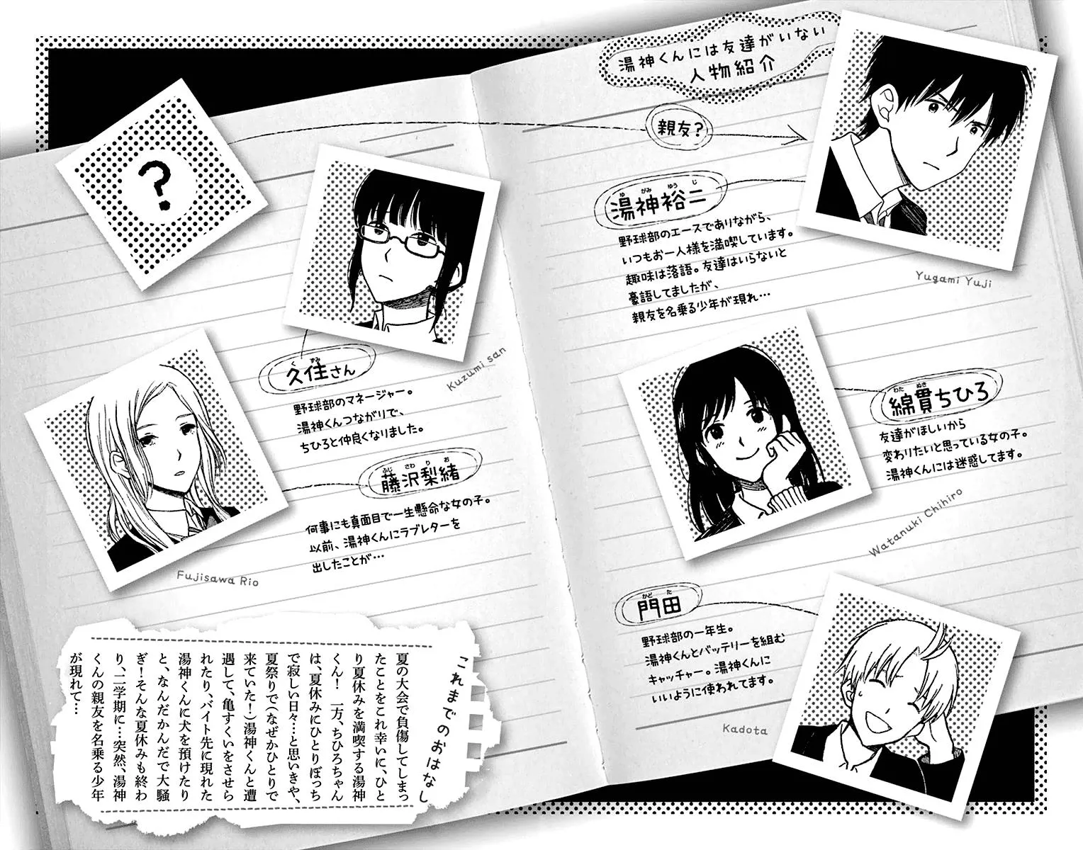 Read Yugami-kun ni wa Tomodachi ga Inai (en) Manga Online