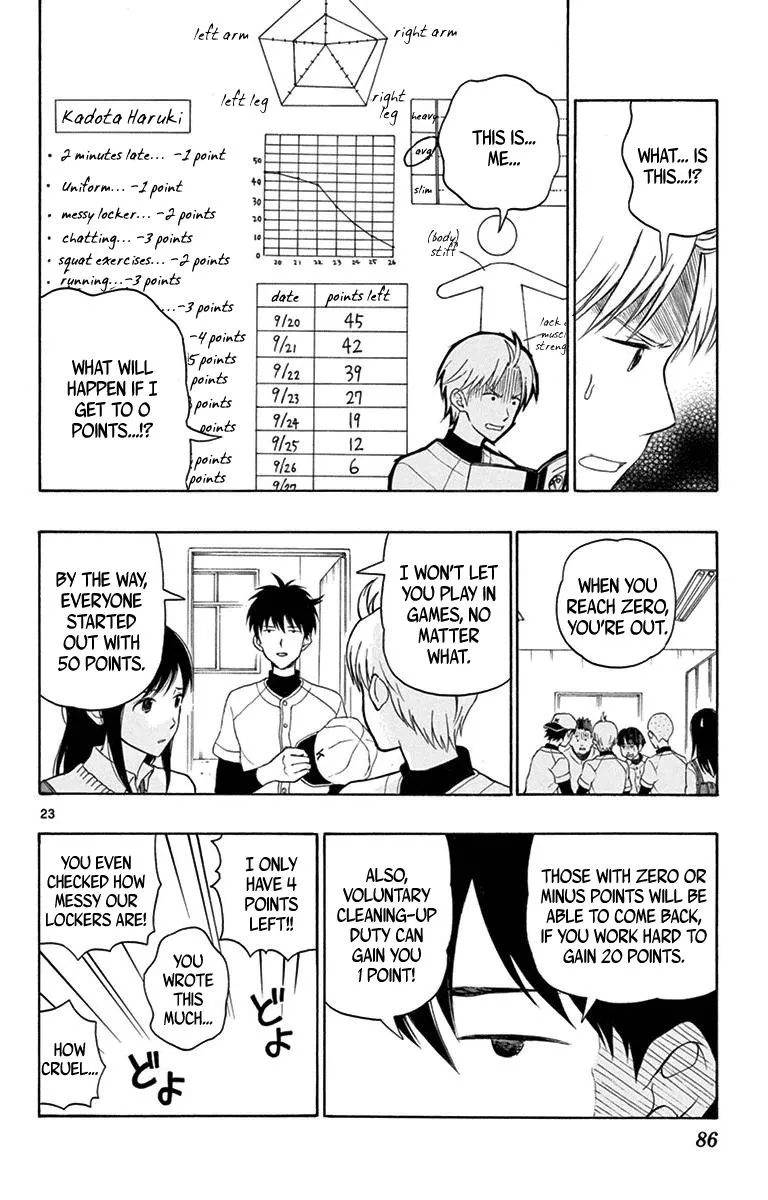 Read Yugami-kun ni wa Tomodachi ga Inai (en) Manga Online