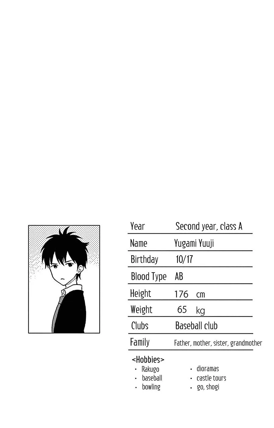 Read Yugami-kun ni wa Tomodachi ga Inai (en) Manga Online