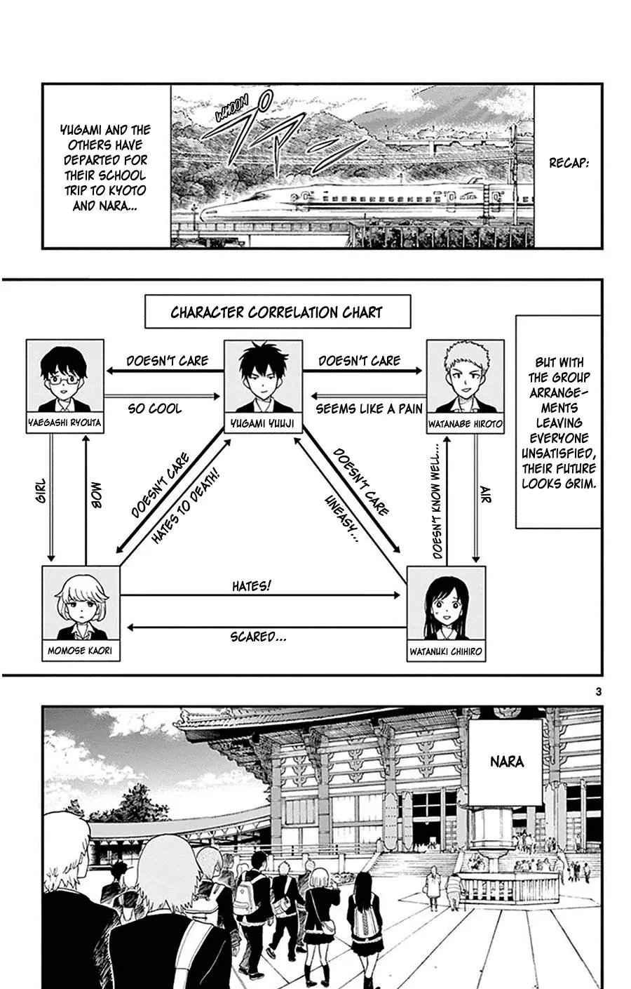 Read Yugami-kun ni wa Tomodachi ga Inai (en) Manga Online